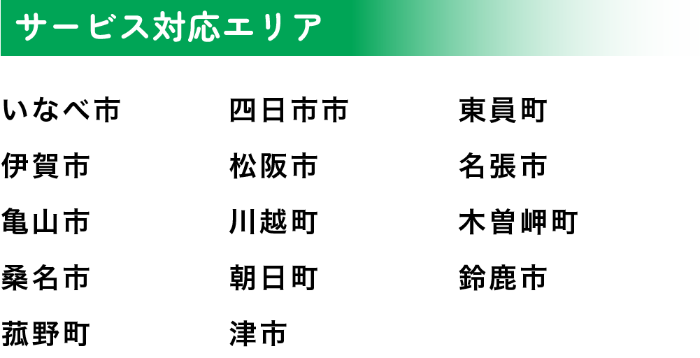 サービス対応エリア「いなべ市・伊賀市・亀山市・桑名市・菰野町・四日市市・松阪市・川越町・朝日町・津市・東員町・名張市・木曽岬町・鈴鹿市